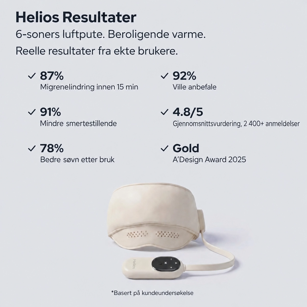 HeliosHead™